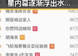 娱乐圈最新大瓜：明星内幕逐渐浮出水面，背后藏着怎样的故事？